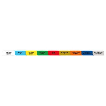 Divider Set Medical Information