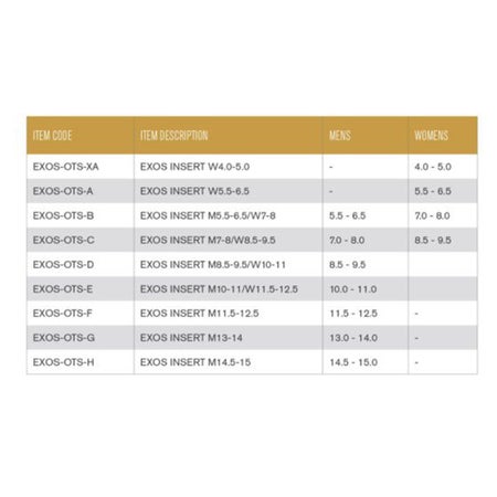 Insole Exos™ Men 14.5 to 15