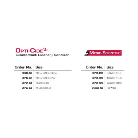Surface Disinfectant Cleaner Opti-Cide3® Broad Spectrum Trigger Spray Liquid 24 oz. Bottle Alcohol Scent NonSterile