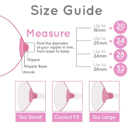 Flange SpeCtra® For Spectra S2, S1, S9, M1 Breast Pumps