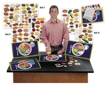 My Plate Deluxe Cling Kit Nasco
