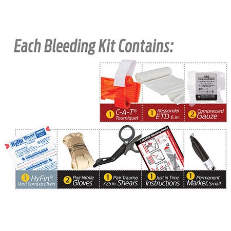 Bleeding Control Kit Intermediate