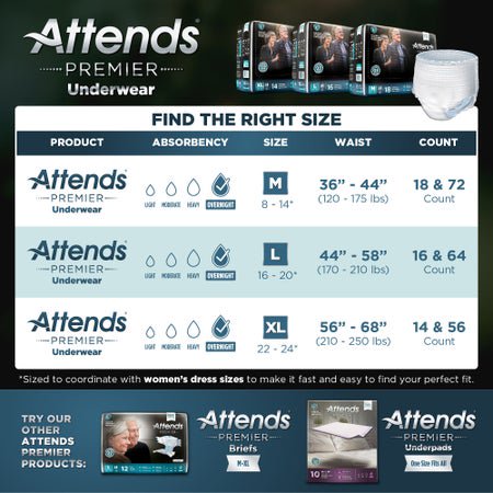 Absorbent Underwear Attends® Premier Pull On with Tear Away Seams Adult X-Large Unisex Disposable Heavy Absorbency