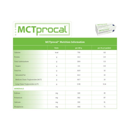 Oral Supplement MCTprocal® Unflavored Powder 16 Gram Individual Packet