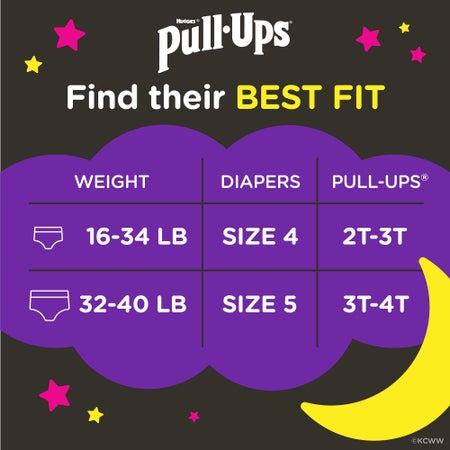 Female Toddler Training Pants Pull-Ups® Night-Time® Size 3T to 4T Disposable Heavy Absorbency