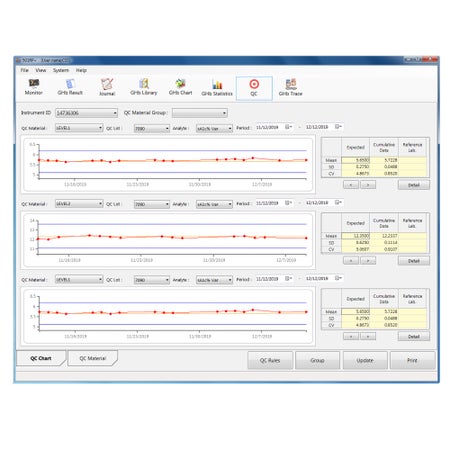 Software Package