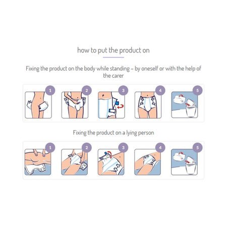 Incontinence Brief Seni® Super Plus Adult Medium Unisex Disposable Heavy Absorbency