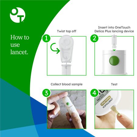 Lancing Device One Touch® 33 Gauge Nonsafety Non-Safety Twist Off Cap Finger