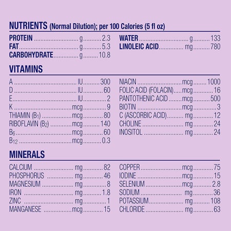 Infant Formula Enfamil NeuroPro™ Gentlease® Unflavored 19.5 oz. Canister Powder Milk-Based Crying / Spitup