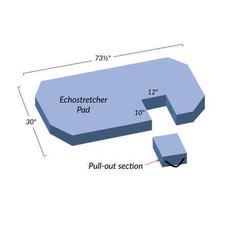 Stretcher Pad AliMed® Echocardiography Type 30 W X 73-1/2 D Inch