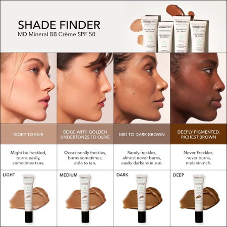 Makeup with Sunscreen MDSolarsciences™ MD Mineral BB Crème SPF 50 Cream 1.23 oz. Tube