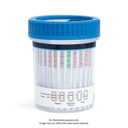 Drugs of Abuse Test Kit iScreen® AMP1000, COC300, mAMP/MET1000, MOP300, OXY100 25 Tests CLIA Waived