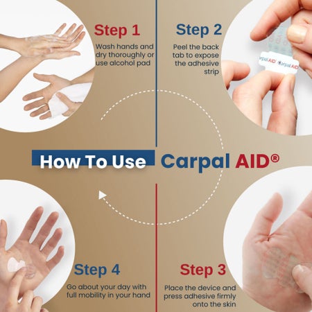 Hand-Based Carpal Tunnel Support Carpal AID® Patch Plastic Left or Right Hand Clear One Size Fits Most