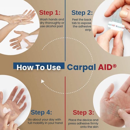 Hand-Based Carpal Tunnel Support Carpal AID® Patch Pregnancy Plastic Left or Right Hand Clear Small