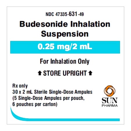 Budesonide 0.25 mg / 2 mL Suspension 2 mL 30 Ampules