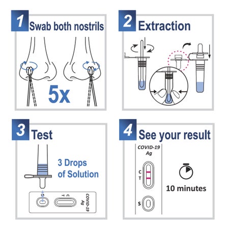 Respiratory Test Kit Advin COVID-19 Antigen Test 2 Tests per Kit