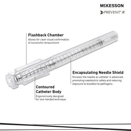 Peripheral IV Catheter McKesson 16 Gauge 1.16 Inch Polyurethane Straight Hub Non Blood Control Push Button Safety