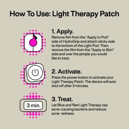 Acne Light Therapy Patch Kit