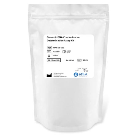 Research Test Kit iSAFE™ Genomic DNA Contamination Determination Assay Kit 100 Tests For Research Use Only