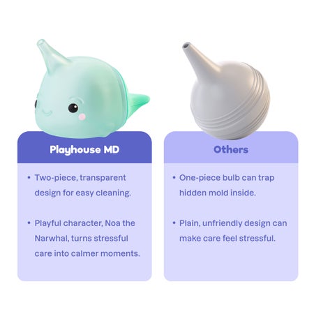 Nasal Bulb Playhouse MD Light-Up Soft Tip Flexible Style NonSterile