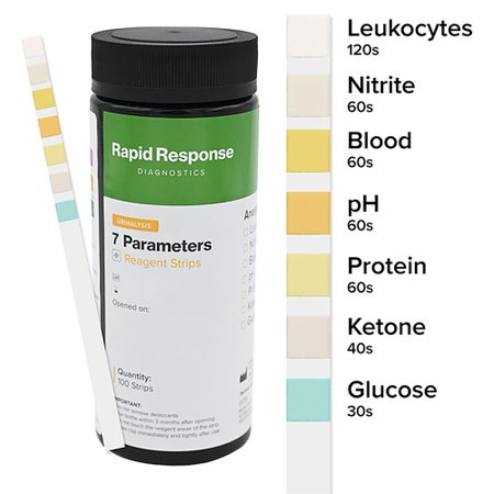 Urinalysis Reagent Rapid Response® Blood, Glucose, Ketone, Leukocytes, Nitrite, pH, Protein CLIA Waived For Visual / Rapid Response U120 Urine Analyzer 100 Tests