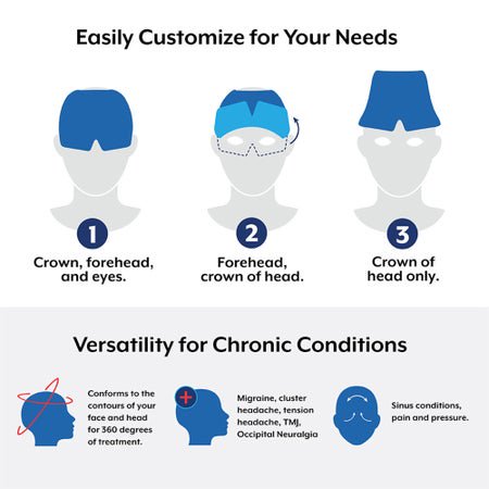 Hot / Cold Relief Cap Polar Ice® Gray One Size Fits Most