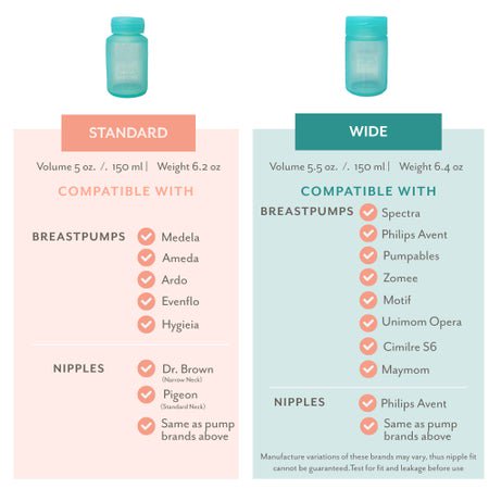 Breast Milk Storage Container Mila's Keeper 6 oz. Silicone Ocean Mist