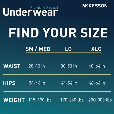 Absorbent Underwear McKesson Premium Discreet Maximum Pull On with Tear Away Seams Adult Large Male Disposable Heavy Absorbency