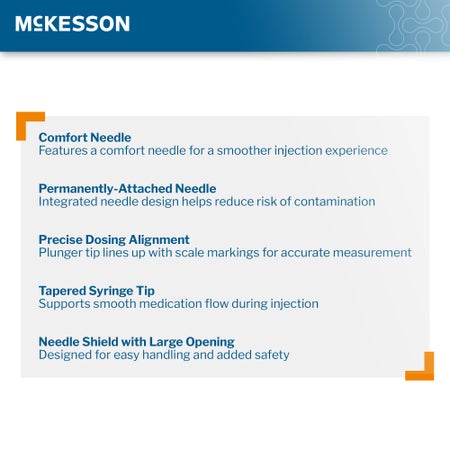 Standard Insulin Syringe with Needle McKesson 1 mL 1/2 Inch 28 Gauge NonSafety