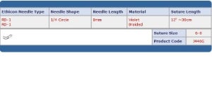 Absorbable Suture with Needle Coated Vicryl™ Polyglactin 910 RD-1 1/4 Circle Center Point Spatula Needle Size 6-0 Braided
