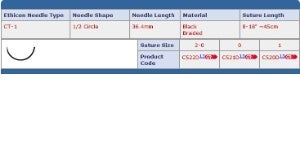 Nonabsorbable Suture with Needle Nurolon™ Nylon CT-1 1/2 Circle Taper Point Needle Size 0 Braided