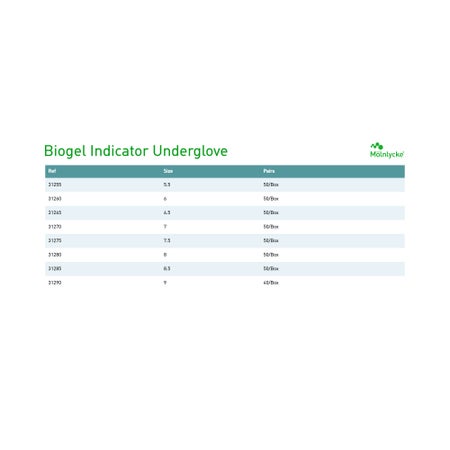 Surgical Underglove Biogel® Indicator™ Underglove Size 8.5 50 Pairs per Box Sterile Latex Standard Cuff Length Smooth Green Not Chemo Approved