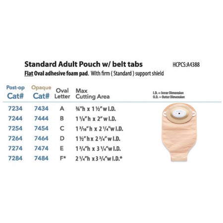 Ostomy Pouch Nu-Flex™ Nu-Comfort™ Two-Piece System Oval B, Convex, Trim to Fit 1-1/8 to 2 Inch Stoma Drainable