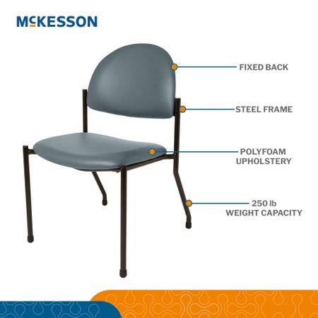 Side Chair McKesson Blue Fog Without Arms PolyFoam Upholstery 250 lbs. Weight Capacity