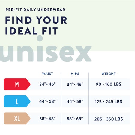 Incontinence Brief Prevail® Per-Fit® Adult Medium Unisex Disposable Heavy Absorbency