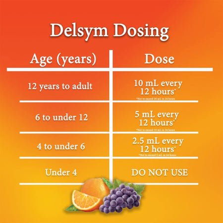 Cold and Cough Relief Delsym® 30 mg / 5 mL Strength Liquid 3 oz.