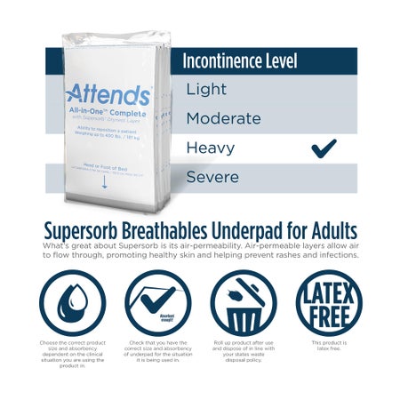 Disposable Underpad Attends® Supersorb Advanced Low Air Loss and Repositioning 30 X 36 Inch Dry-Lock® Core Heavy Absorbency