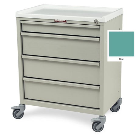Treatment Cart ETC Line Steel Frame 15-1/8 X 23-1/3 X 27-1/4 Inch Teal One 2.75 Inch, Three 5.75 Inch Drawer