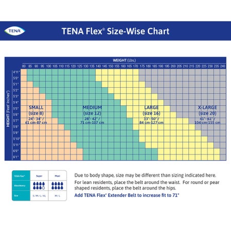 Incontinence Belted Undergarment TENA® ProSkin™ Flex Super Adult Size 20 Unisex Disposable Heavy Absorbency