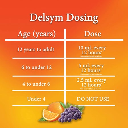 Cold and Cough Relief Delsym® 30 mg / 5 mL Strength Liquid 5 oz.