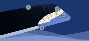 Bed Mattress Geo-Mattress® Plus Pressure Redistribution Type 6 H X 35 W X 84 L Inch