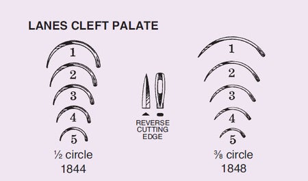 Reverse Cutting Suture Needle Anchor™ Lane's Cleft Palate Type Size 4 Needle Reusable