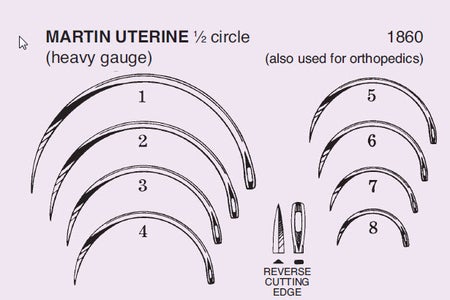 Reverse Cutting Suture Needle Anchor™ Martin Uterine Type Size 8 Needle Reusable