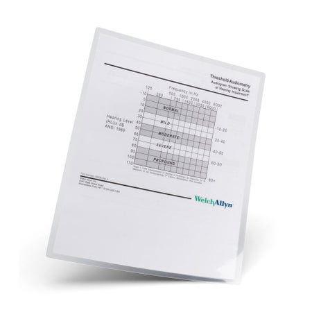 Threshold Audiometry Card