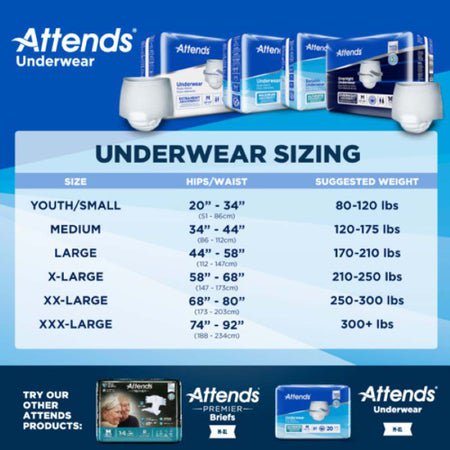 Absorbent Underwear Attends® Overnight Pull On with Tear Away Seams Adult Medium Unisex Disposable Heavy Absorbency
