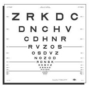 Eye Chart Good-Lite® 13 Foot Distance Acuity Test