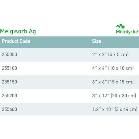Silver Alginate Dressing Melgisorb® Ag 2 X 2 Inch Square Sterile