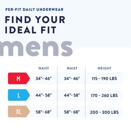 Absorbent Underwear Prevail® Per-Fit® Pull On with Tear Away Seams Adult Medium Male Disposable Heavy Absorbency