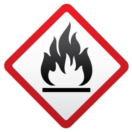 Pre-Printed Label UAL™ Caution Label Red / White Paper GHS Symbol Black OSHA 1-1/2 X 1-1/2 Inch
