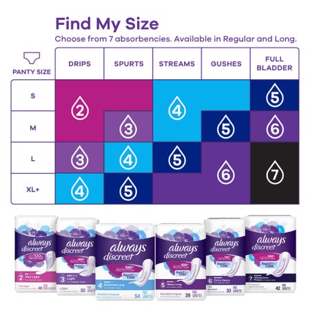 Bladder Control Pad Always® Discreet 9.4 Inch Length Light Absorbency Super Absorbent Core Size 3